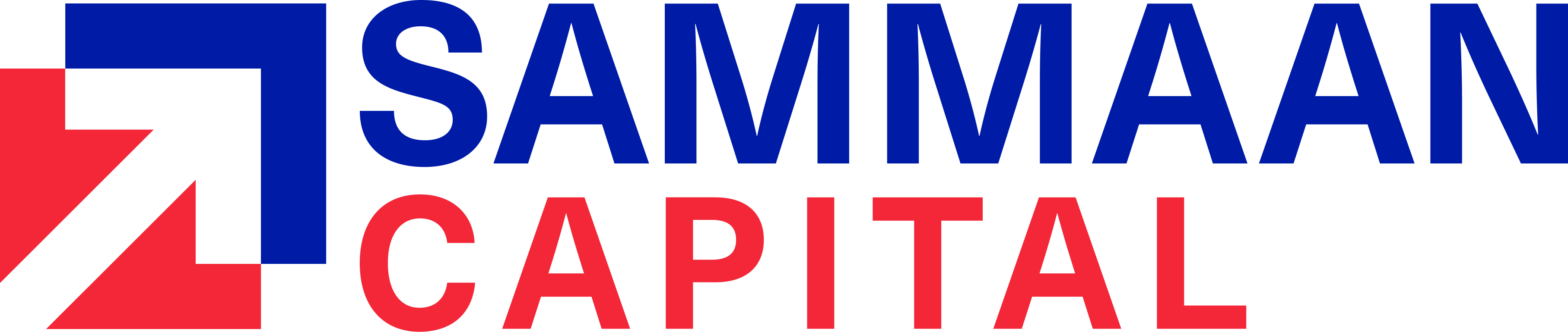 Sammaan Capital